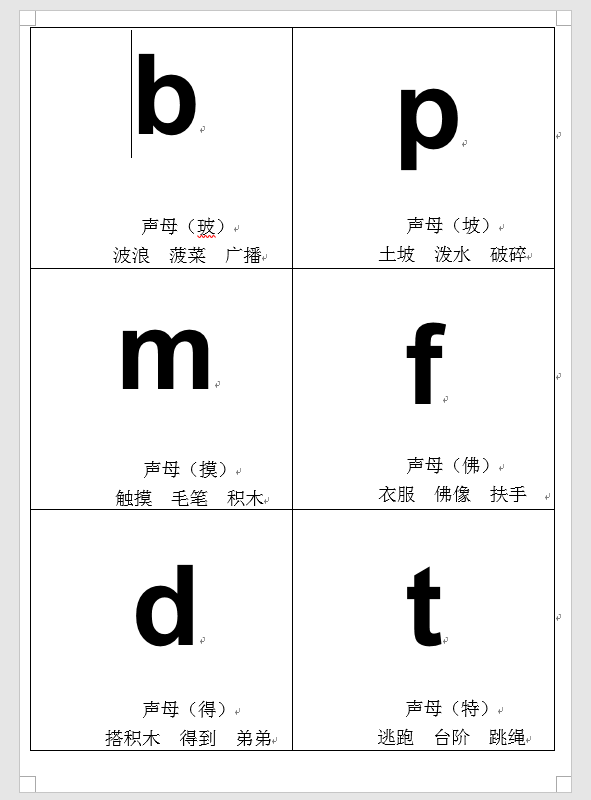 自己整理汉语拼音字母表卡片-读音(A4直接打印).doc